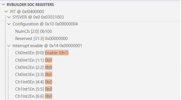 SoC Registers